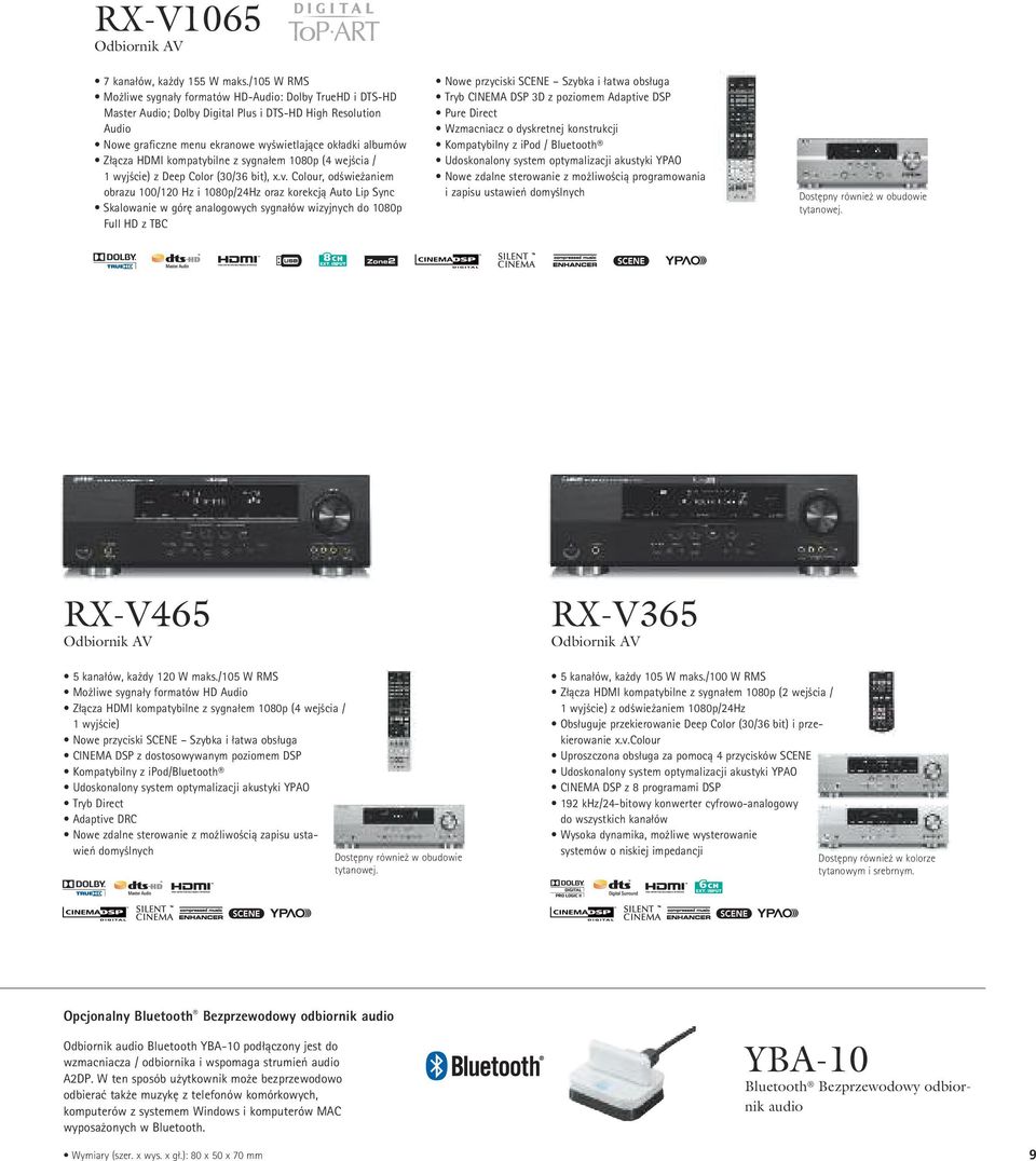 HDMI kompatybilne z sygnałem 1080p (4 wejścia / 1 wyjście) z Deep Color (30/36 bit), x.v.