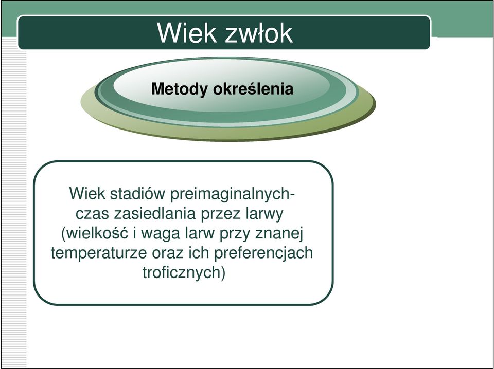 larwy (wielkość i waga larw przy znanej
