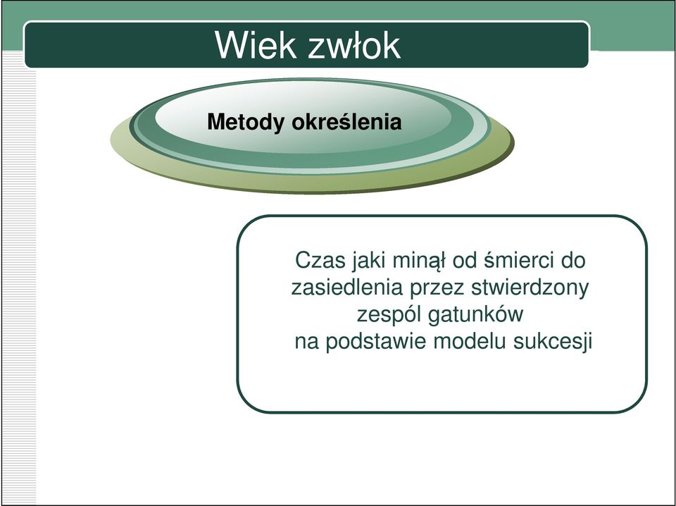 zasiedlenia przez stwierdzony