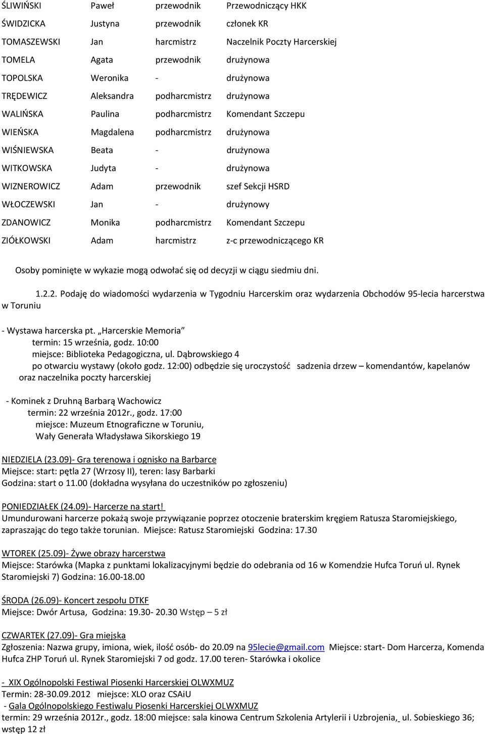 drużynowa WIZNEROWICZ Adam przewodnik szef Sekcji HSRD WŁOCZEWSKI Jan - drużynowy ZDANOWICZ Monika podharcmistrz Komendant Szczepu ZIÓŁKOWSKI Adam harcmistrz z-c przewodniczącego KR Osoby pominięte w