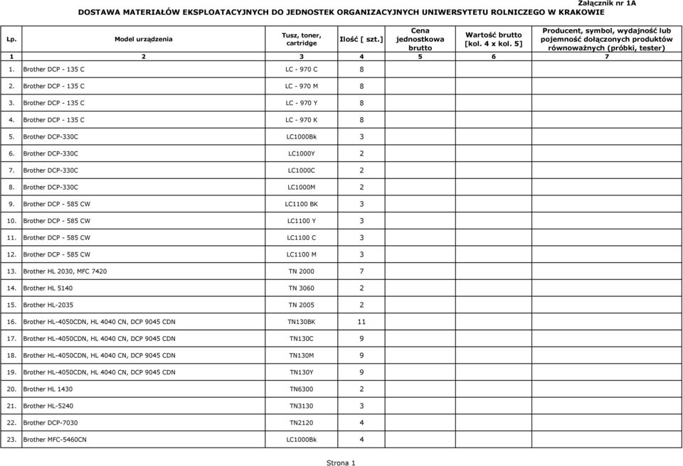 Brother DCP - 135 C LC - 970 C 8 2. Brother DCP - 135 C LC - 970 M 8 3. Brother DCP - 135 C LC - 970 Y 8 4. Brother DCP - 135 C LC - 970 K 8 5. Brother DCP-330C LC1000Bk 3 6.