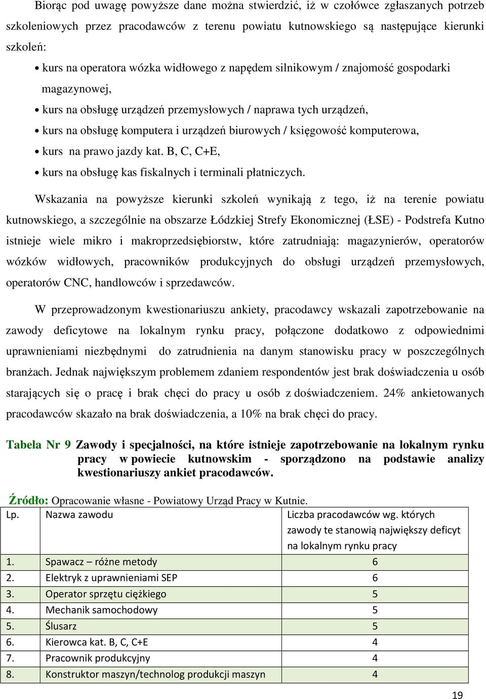 komputerowa, kurs na prawo jazdy kat. B, C, C+E, kurs na obsługę kas fiskalnych i terminali płatniczych.