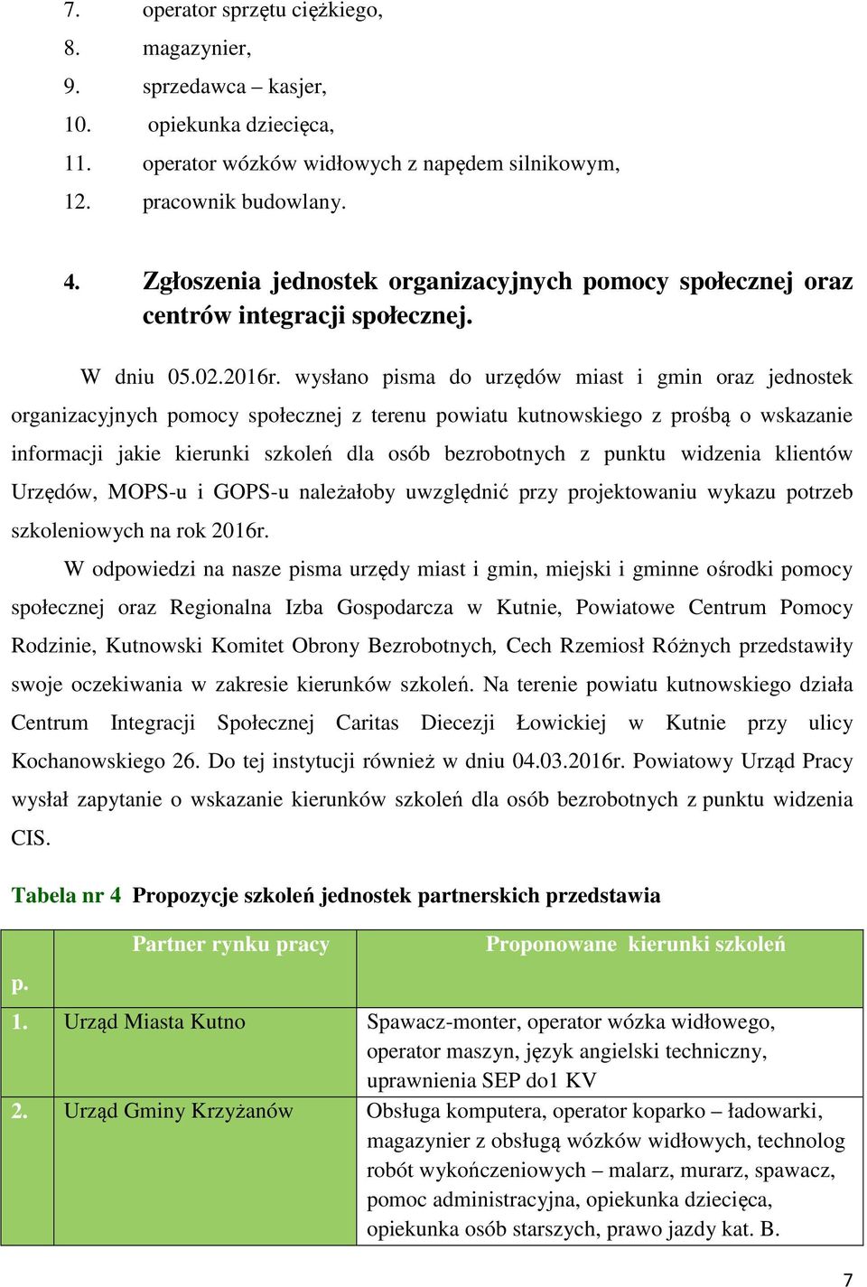 wysłano pisma do urzędów miast i gmin oraz jednostek organizacyjnych pomocy społecznej z terenu powiatu kutnowskiego z prośbą o wskazanie informacji jakie kierunki szkoleń dla osób bezrobotnych z