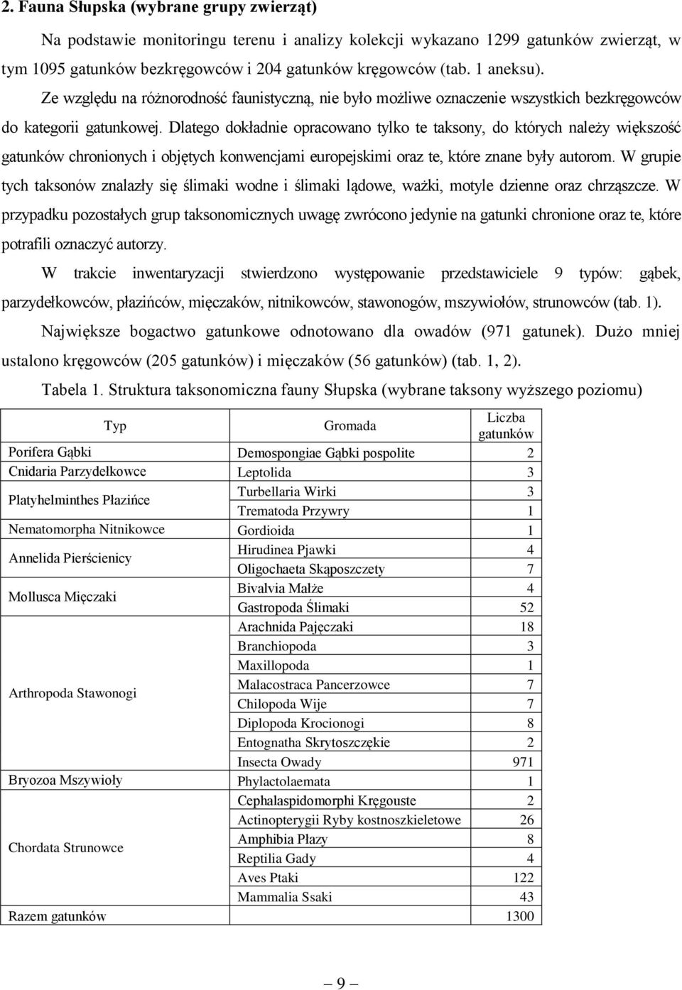 Dlatego dokładnie opracowano tylko te taksony, do których należy większość gatunków chronionych i objętych konwencjami europejskimi oraz te, które znane były autorom.