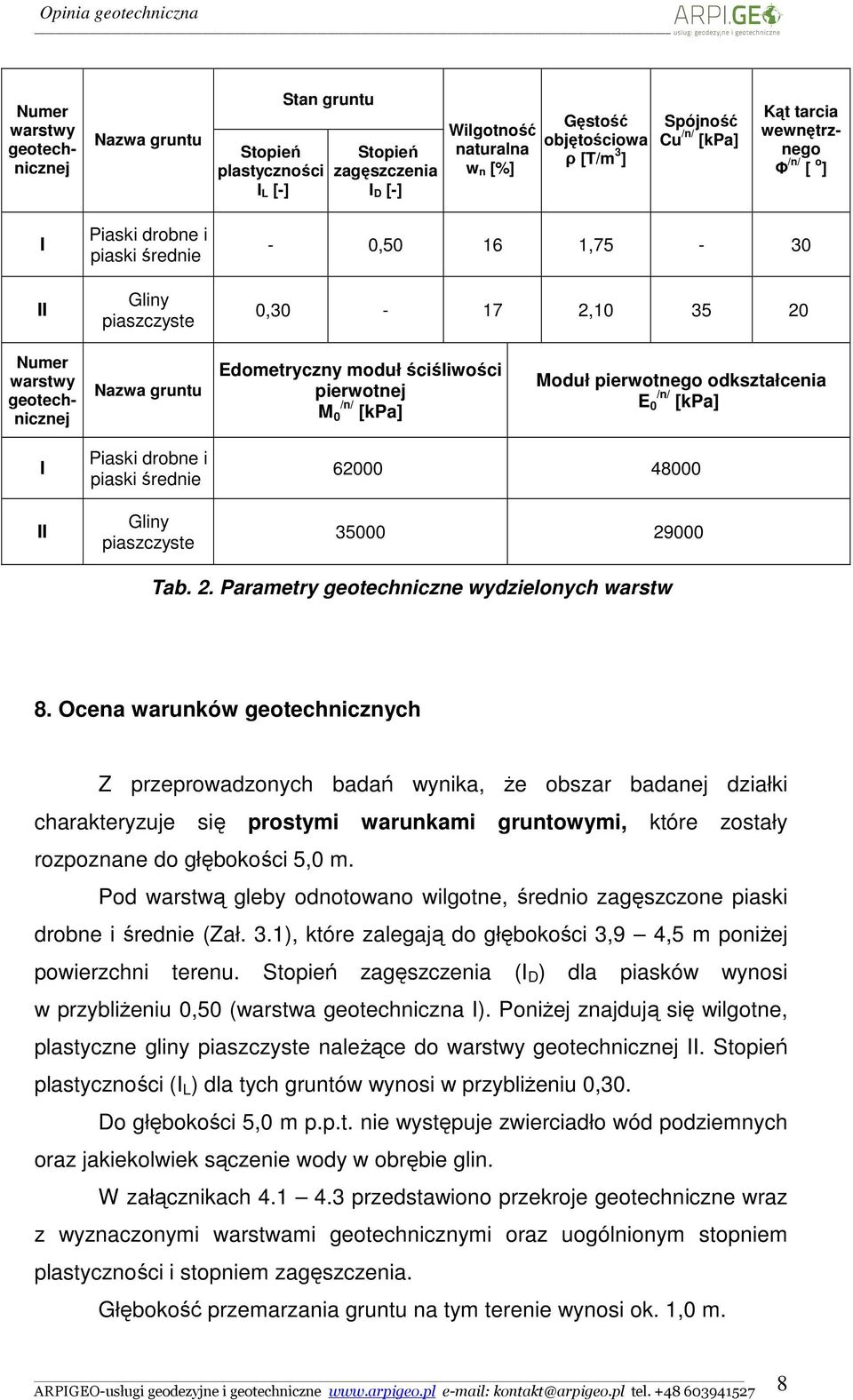 pierwotnej M 0 /n/ [kpa] Moduł pierwotnego odkształcenia E 0 /n/ [kpa] I II Piaski drobne i piaski średnie Gliny piaszczyste 62000 48000 35000 29000 Tab. 2. Parametry geotechniczne wydzielonych warstw 8.