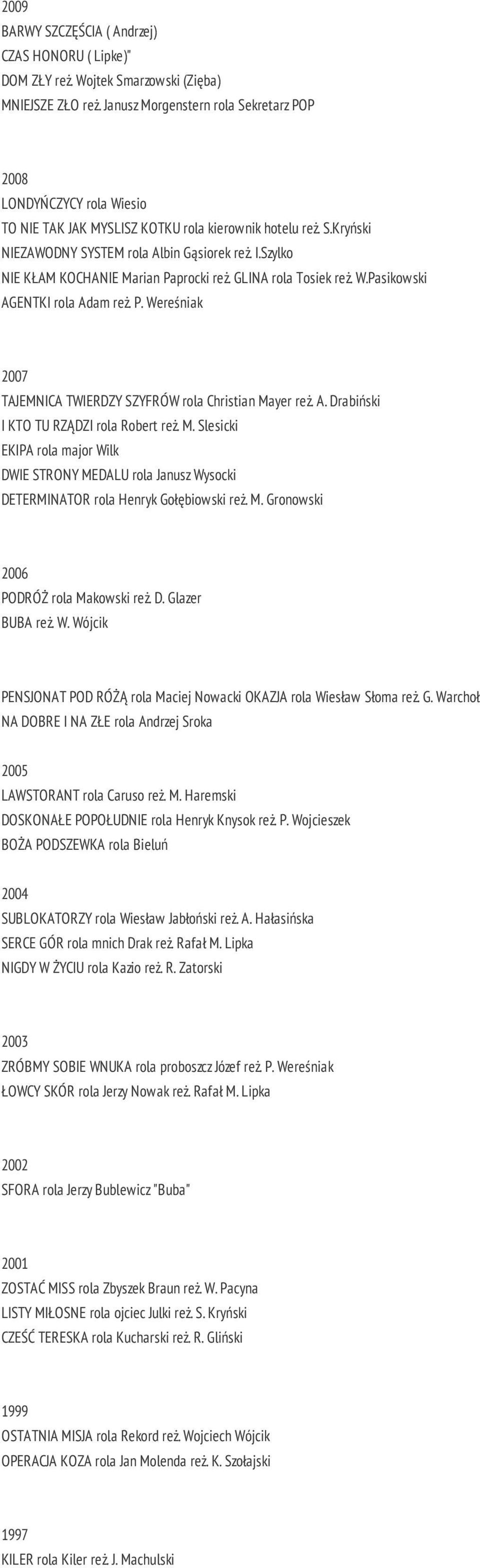 Szylko NIE KŁAM KOCHANIE Marian Paprocki reż. GLINA rola Tosiek reż. W.Pasikowski AGENTKI rola Adam reż. P. Wereśniak 2007 TAJEMNICA TWIERDZY SZYFRÓW rola Christian Mayer reż. A. Drabiński I KTO TU RZĄDZI rola Robert reż.