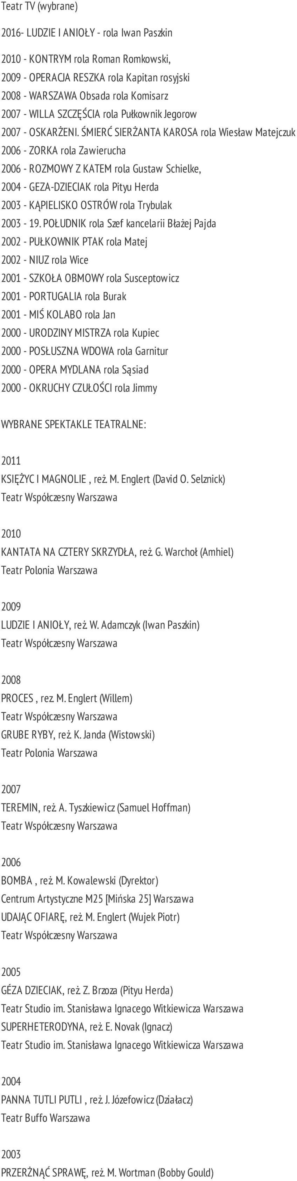 ŚMIERĆ SIERŻANTA KAROSA rola Wiesław Matejczuk 2006 - ZORKA rola Zawierucha 2006 - ROZMOWY Z KATEM rola Gustaw Schielke, 2004 - GEZA-DZIECIAK rola Pityu Herda 2003 - KĄPIELISKO OSTRÓW rola Trybulak