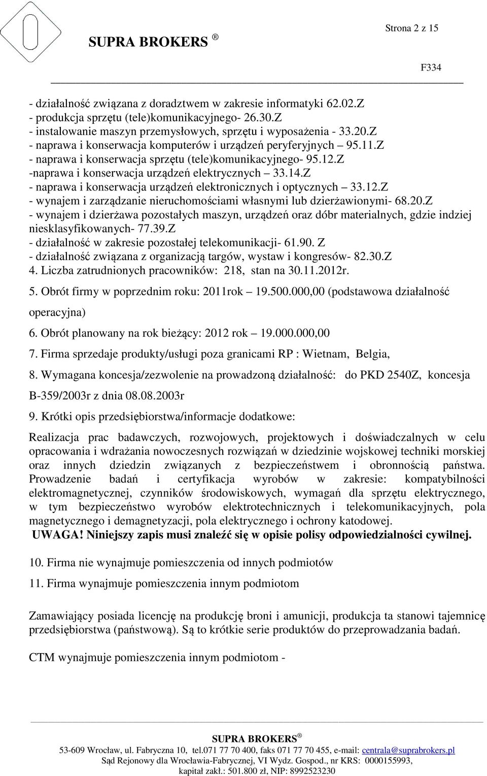 Z - naprawa i konserwacja urządzeń elektronicznych i optycznych 33.12.Z - wynajem i zarządzanie nieruchomościami własnymi lub dzierżawionymi- 68.20.