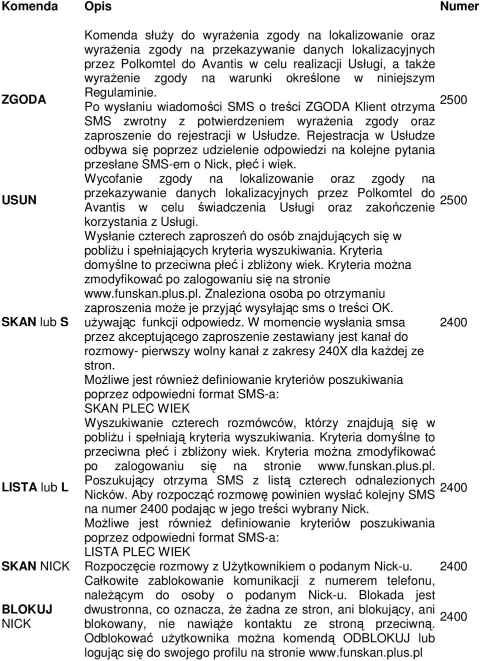 2500 Po wysłaniu wiadomości SMS o treści ZGODA Klient otrzyma SMS zwrotny z potwierdzeniem wyrażenia zgody oraz zaproszenie do rejestracji w Usłudze.