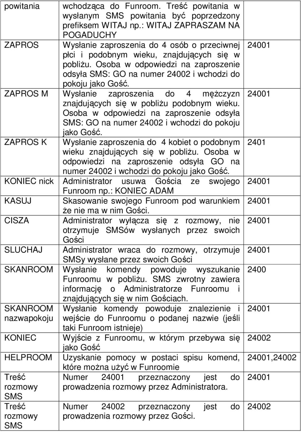 Osoba w odpowiedzi na zaproszenie odsyła SMS: GO na numer 2 i wchodzi do pokoju jako Gość. ZAPROS M Wysłanie zaproszenia do 4 mężczyzn znajdujących się w pobliżu podobnym wieku.