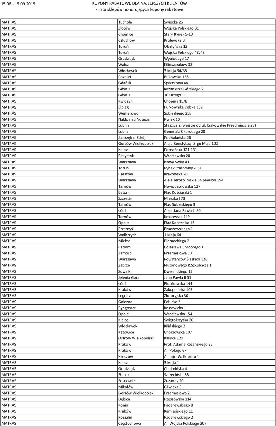 11 MATRAS Kwidzyn Chopina 15/8 MATRAS Elbląg Pułkownika Dąbka 152 MATRAS Wejherowo Sobieskiego 258 MATRAS Nakło nad Notecią Rynek 10 MATRAS Lublin Staszica 2 (wejście od ul.