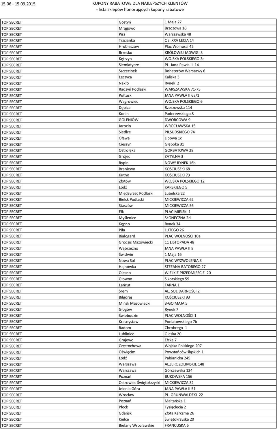 Jana Pawła II 14 TOP SECRET Szczecinek Bohaterów Warszawy 6 TOP SECRET Łęczyca Kaliska 3 TOP SECRET Nakło Rynek 2 TOP SECRET Radzyń Podlaski WARSZAWSKA 71-75 TOP SECRET Pułtusk JANA PAWŁA II 6a/1 TOP