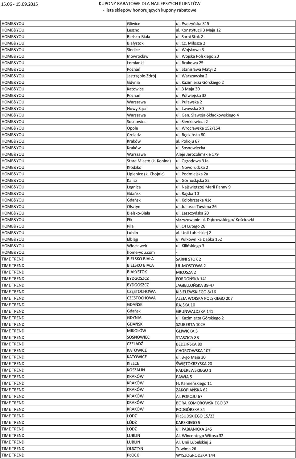 Kazimierza Górskiego 2 HOME&YOU Katowice ul. 3 Maja 30 HOME&YOU Poznań ul. Półwiejska 32 HOME&YOU Warszawa ul. Puławska 2 HOME&YOU Nowy Sącz ul. Lwowska 80 HOME&YOU Warszawa ul. Gen.