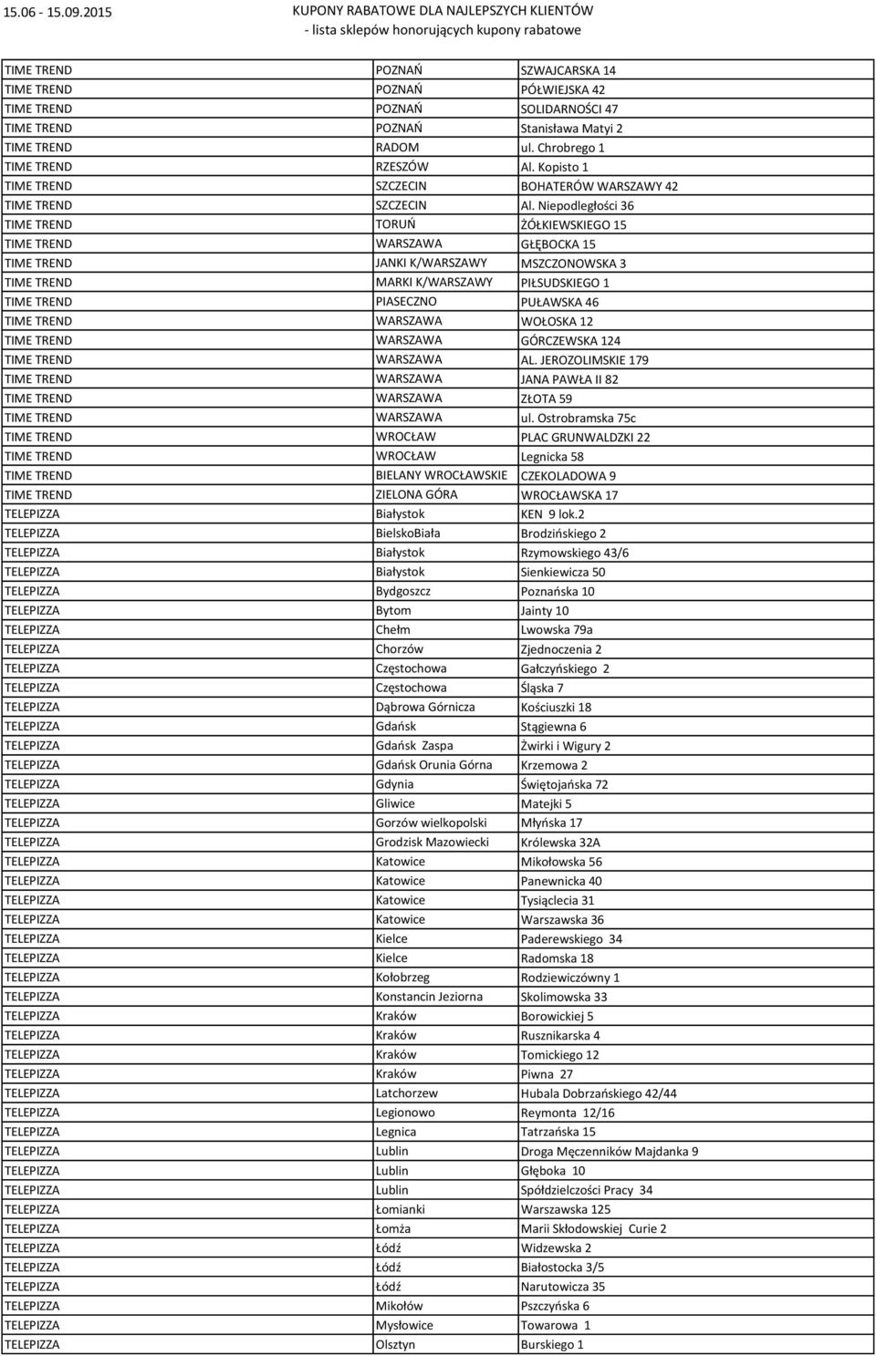 Niepodległości 36 TIME TREND TORUŃ ŻÓŁKIEWSKIEGO 15 TIME TREND WARSZAWA GŁĘBOCKA 15 TIME TREND JANKI K/WARSZAWY MSZCZONOWSKA 3 TIME TREND MARKI K/WARSZAWY PIŁSUDSKIEGO 1 TIME TREND PIASECZNO PUŁAWSKA