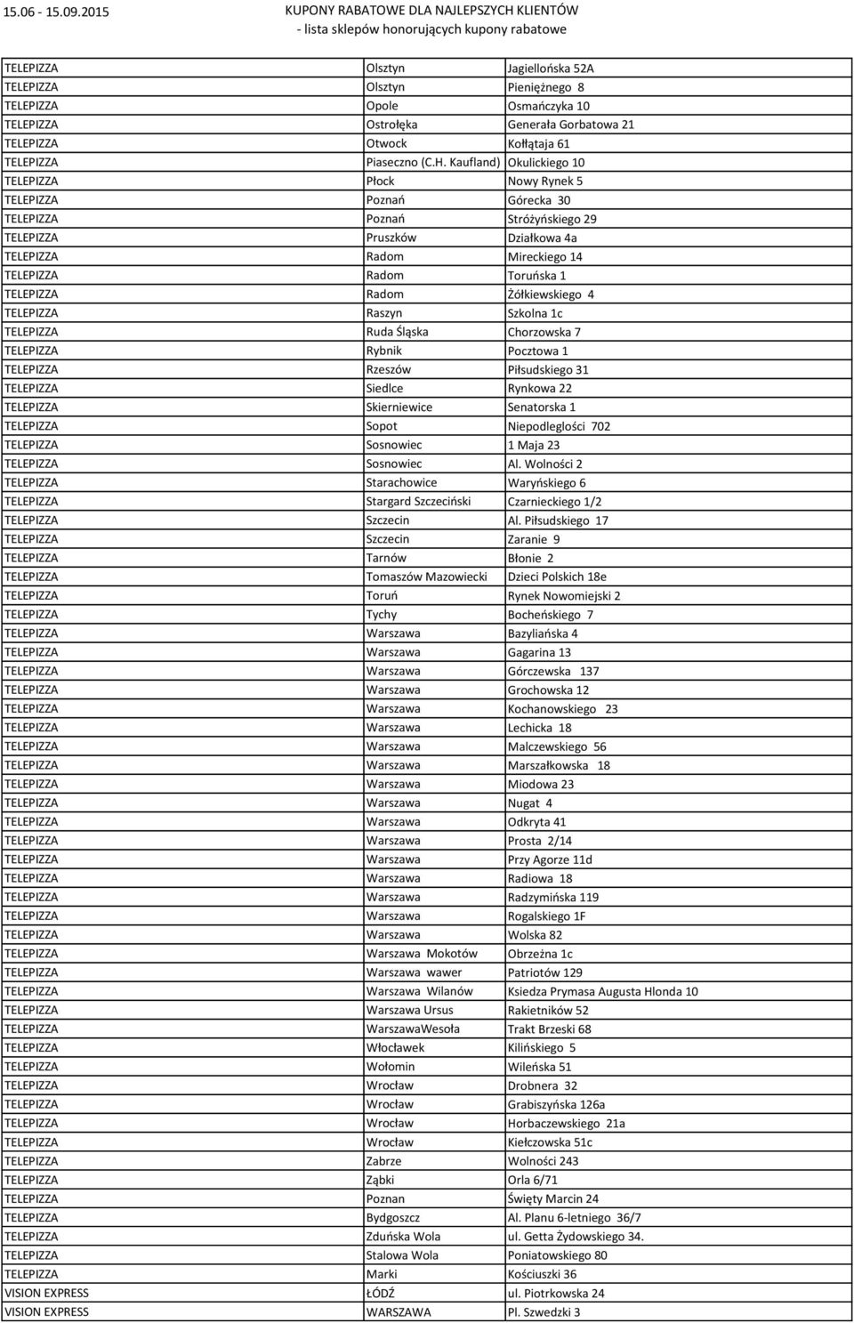 Toruńska 1 TELEPIZZA Radom Żółkiewskiego 4 TELEPIZZA Raszyn Szkolna 1c TELEPIZZA Ruda Śląska Chorzowska 7 TELEPIZZA Rybnik Pocztowa 1 TELEPIZZA Rzeszów Piłsudskiego 31 TELEPIZZA Siedlce Rynkowa 22
