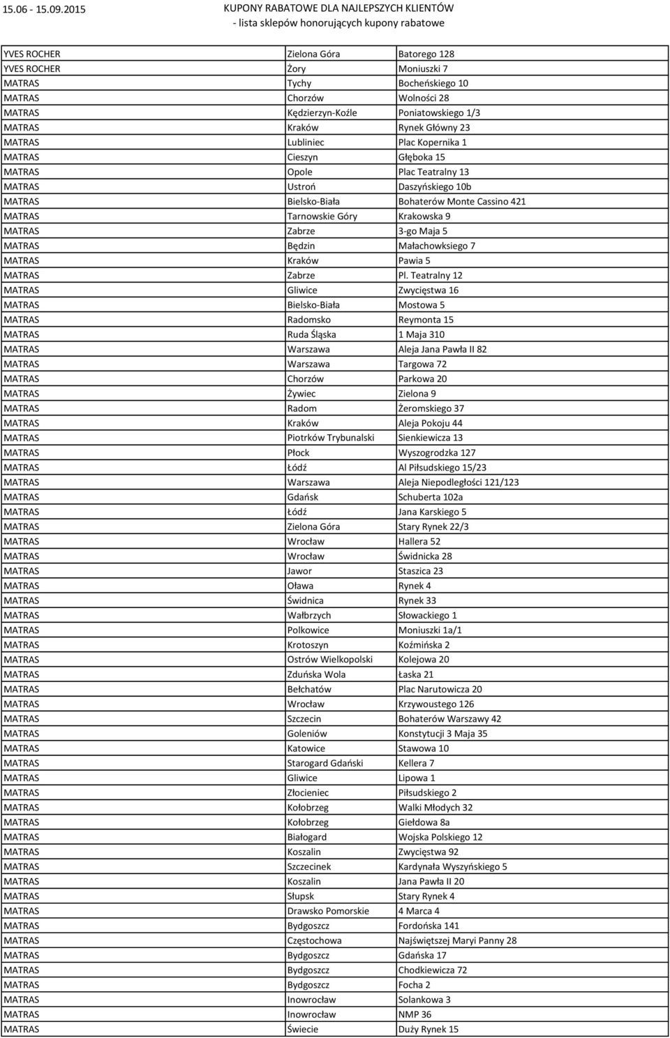 Krakowska 9 MATRAS Zabrze 3-go Maja 5 MATRAS Będzin Małachowksiego 7 MATRAS Kraków Pawia 5 MATRAS Zabrze Pl.