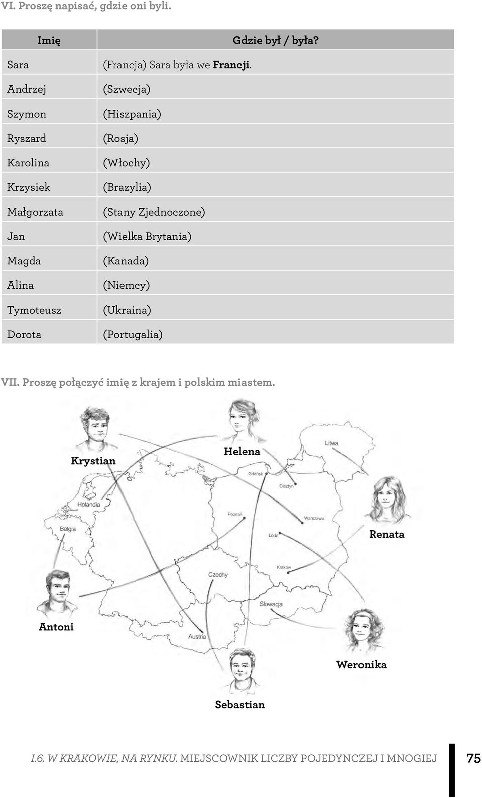 (Szwecja) (Hiszpania) (Rosja) (Włochy) (Brazylia) (Stany Zjednoczone) (Wielka Brytania) (Kanada) (Niemcy) (Ukraina)