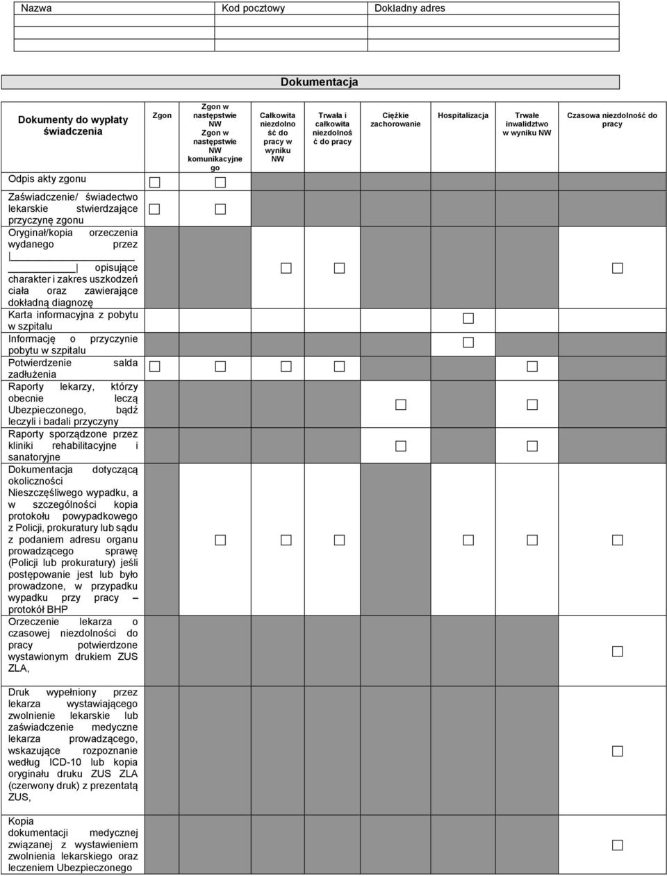 szpitalu Potwierdzenie salda Całkowita niezdolno ść do pracy w wyniku acja Trwała i całkowita niezdolnoś ć do pracy Ciężkie zachorowanie Hospitalizacja Trwałe inwalidztwo w wyniku Czasowa niezdolność