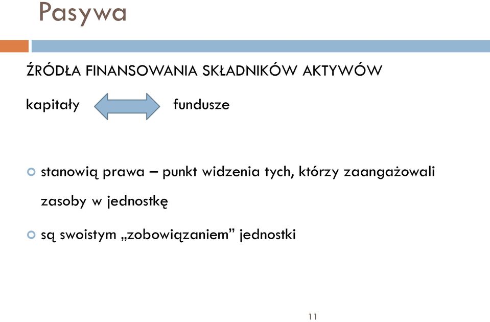 punkt widzenia tych, którzy zaangażowali