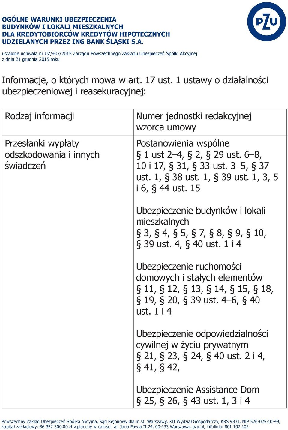 1 ustawy o działalności ubezpieczeniowej i reasekuracyjnej: Rodzaj informacji Przesłanki wypłaty odszkodowania i innych świadczeń Numer jednostki redakcyjnej wzorca umowy Postanowienia wspólne 1 ust
