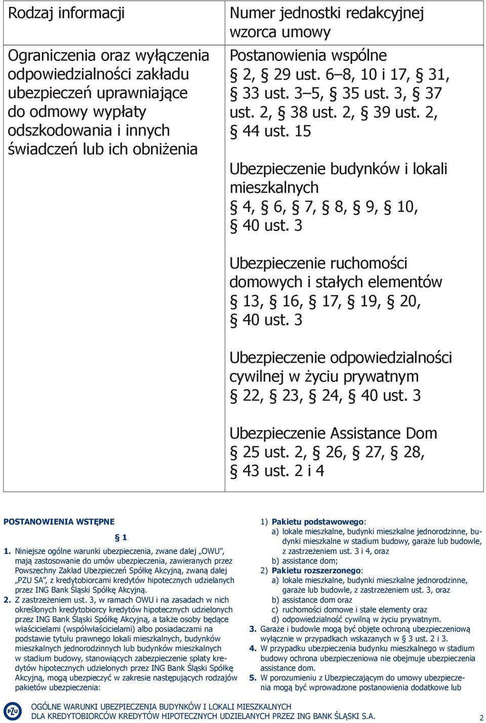 15 Ubezpieczenie budynków i lokali mieszkalnych 4, 6, 7, 8, 9, 10, 40 ust. 3 Ubezpieczenie ruchomości domowych i stałych elementów 13, 16, 17, 19, 20, 40 ust.