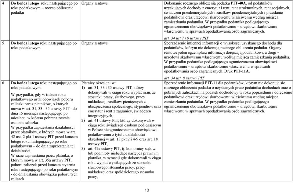 31, 33 i 35 ustawy PIT - do dnia 15 miesiąca następującego po miesiącu, w którym pobrana została ostatnia zaliczka. W przypadku zaprzestania działalności przez płatników, o których mowa w art. 42 ust.