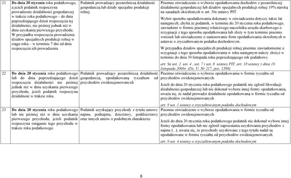 22 Do dnia 20 stycznia roku podatkowego lub do dnia poprzedzającego dzień rozpoczęcia działalności nie później jednak niż w dniu uzyskania pierwszego przychodu, jeżeli podatnik rozpoczyna działalność