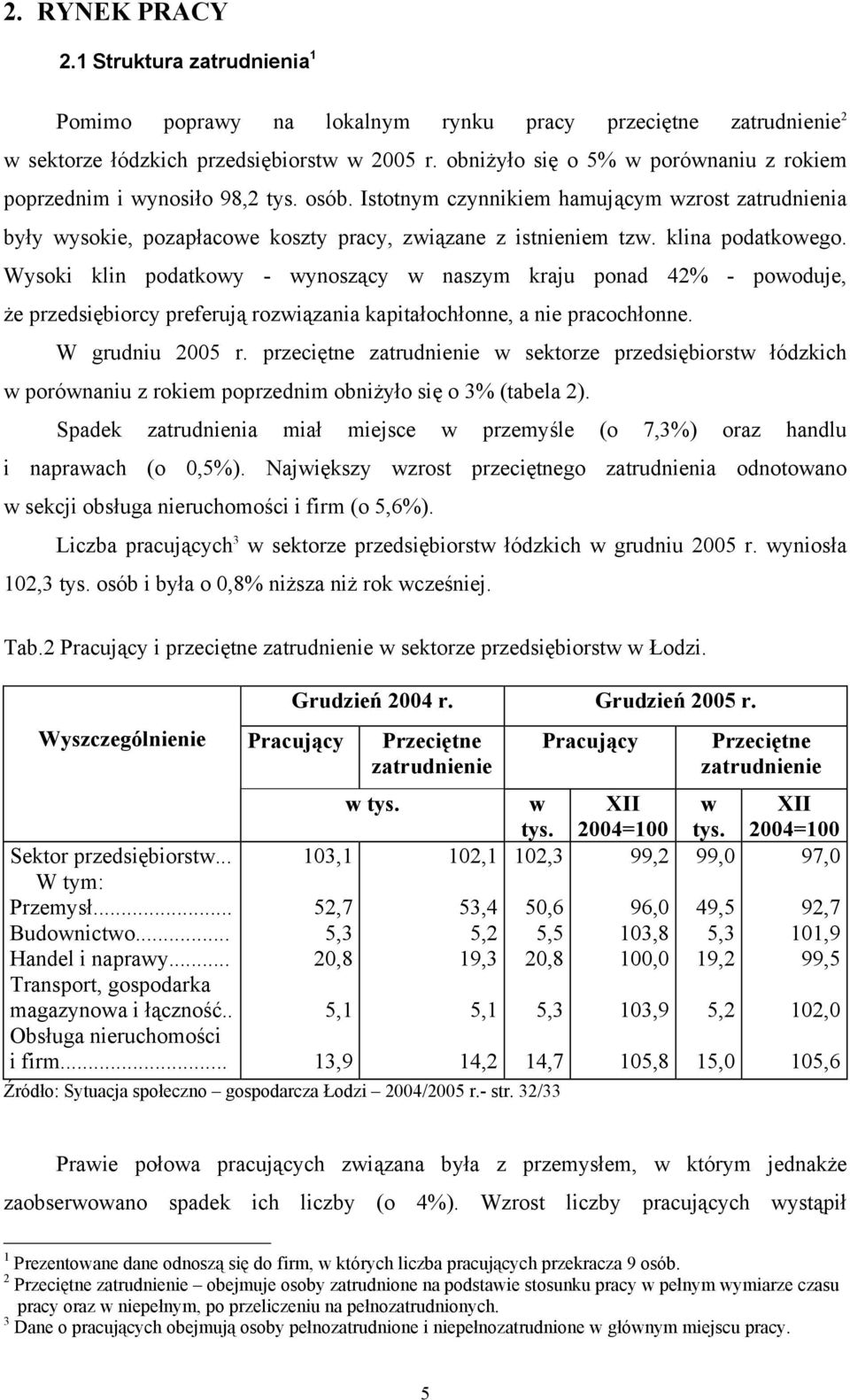 klina podatkowego. Wysoki klin podatkowy wynoszący w naszym kraju ponad 42% powoduje, że przedsiębiorcy preferują rozwiązania kapitałochłonne, a nie pracochłonne. W grudniu 2005 r.