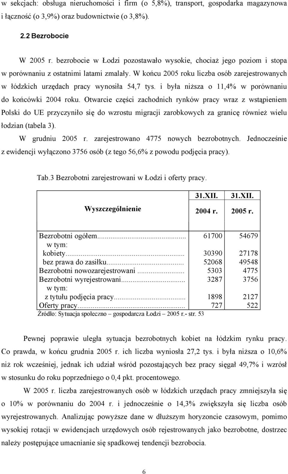 i była niższa o 11,4% w porównaniu do końcówki 2004 roku.