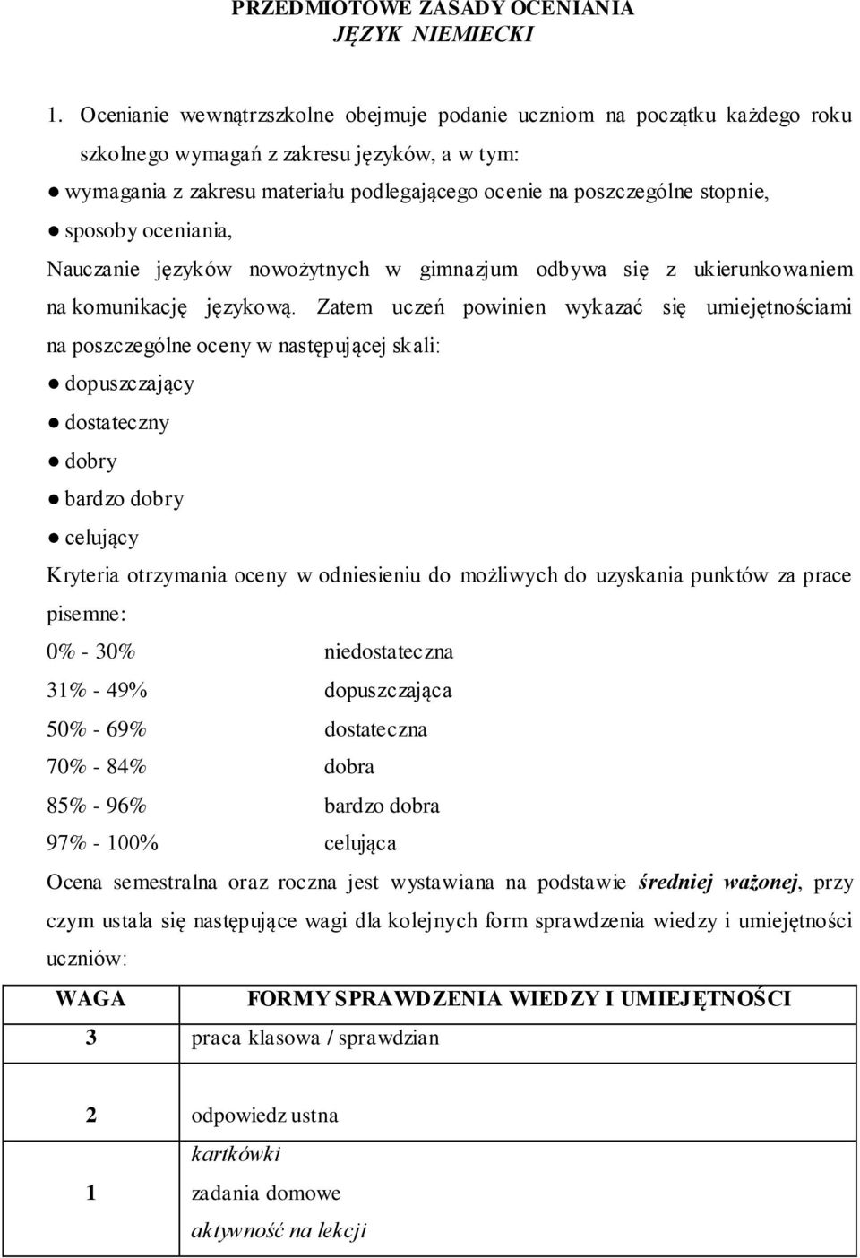 sposoby oceniania, Nauczanie języków nowożytnych w gimnazjum odbywa się z ukierunkowaniem na komunikację językową.