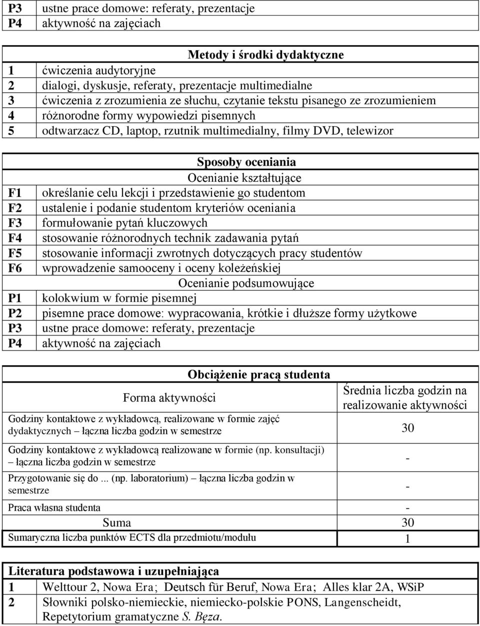 celu lekcji i przedstawienie go studentom ustalenie i podanie studentom kryteriów oceniania formułowanie pytań kluczowych stosowanie różnorodnych technik zadawania pytań stosowanie informacji