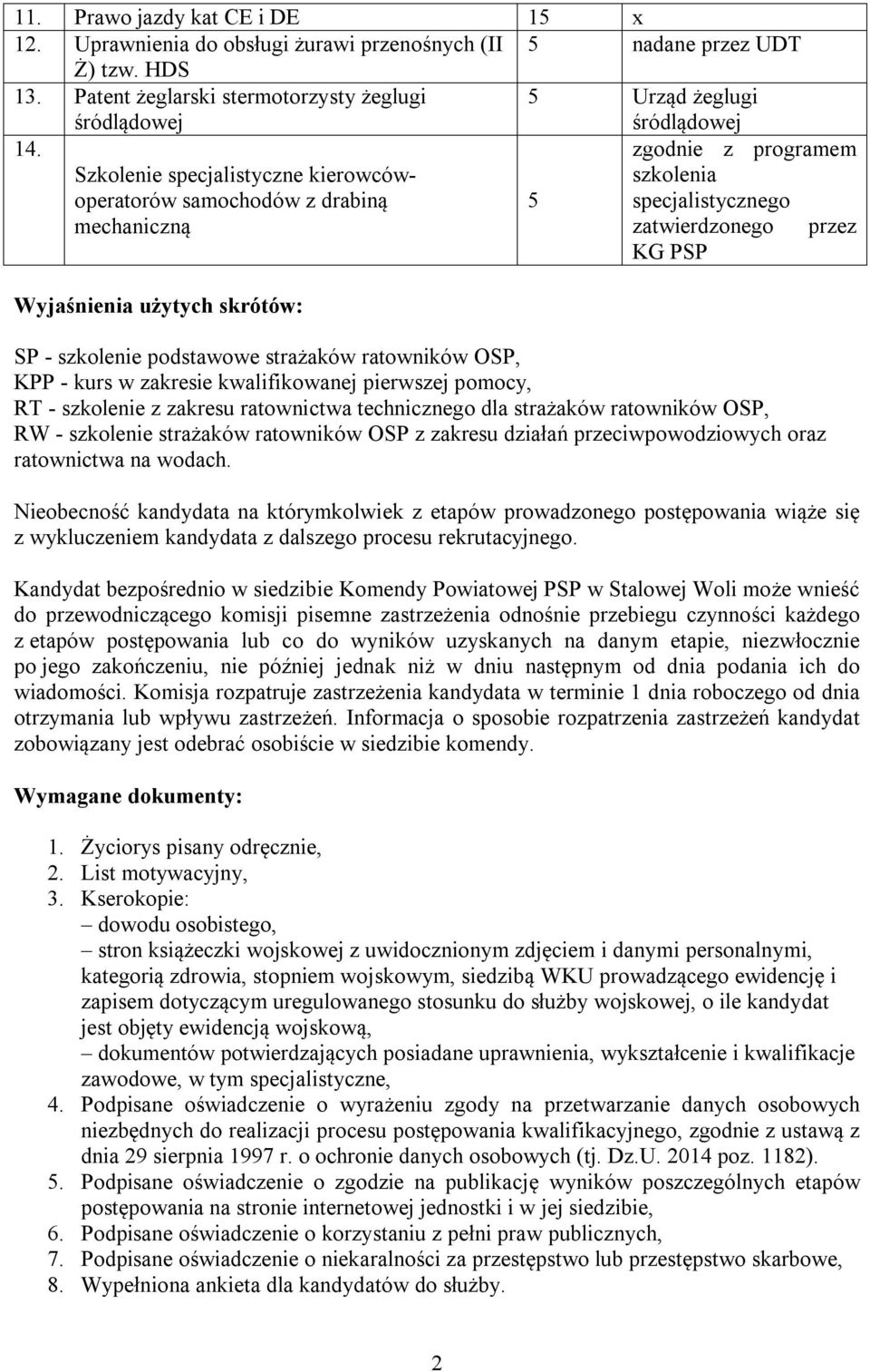 Szkolenie specjalistyczne kierowcówoperatorów samochodów z drabiną 5 zgodnie z programem szkolenia specjalistycznego mechaniczną zatwierdzonego przez KG PSP Wyjaśnienia użytych skrótów: SP -