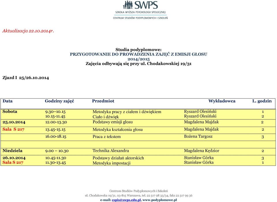 10.2014 12.00-13.30 Podstawy emisji głosu Magdalena Majdak 2 Sala S 217 13.45-15.15 Metodyka kształcenia głosu Magdalena Majdak 2 16.00-18.