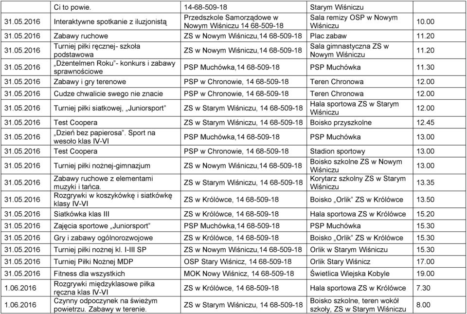 30 Zabawy i gry terenowe PSP w Chronowie, 14 68-509-18 Teren Chronowa 12.00 Cudze chwalicie swego nie znacie PSP w Chronowie, 14 68-509-18 Teren Chronowa 12.