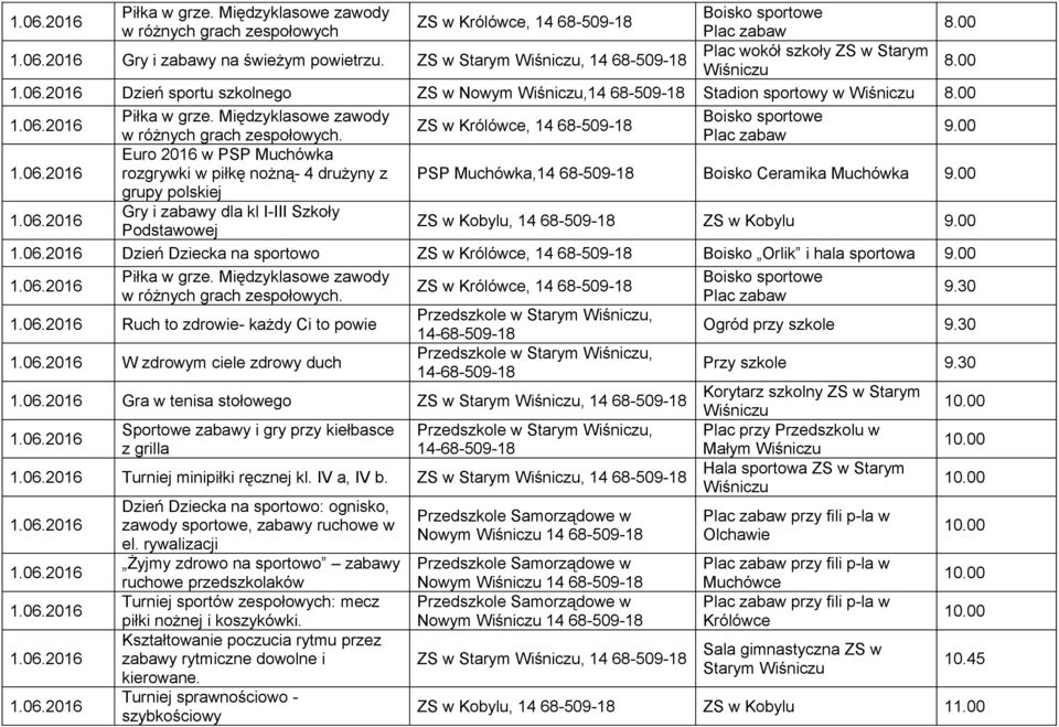 00 Euro 2016 w PSP Muchówka rozgrywki w piłkę nożną- 4 drużyny z PSP Muchówka,14 68-509-18 Boisko Ceramika Muchówka 9.
