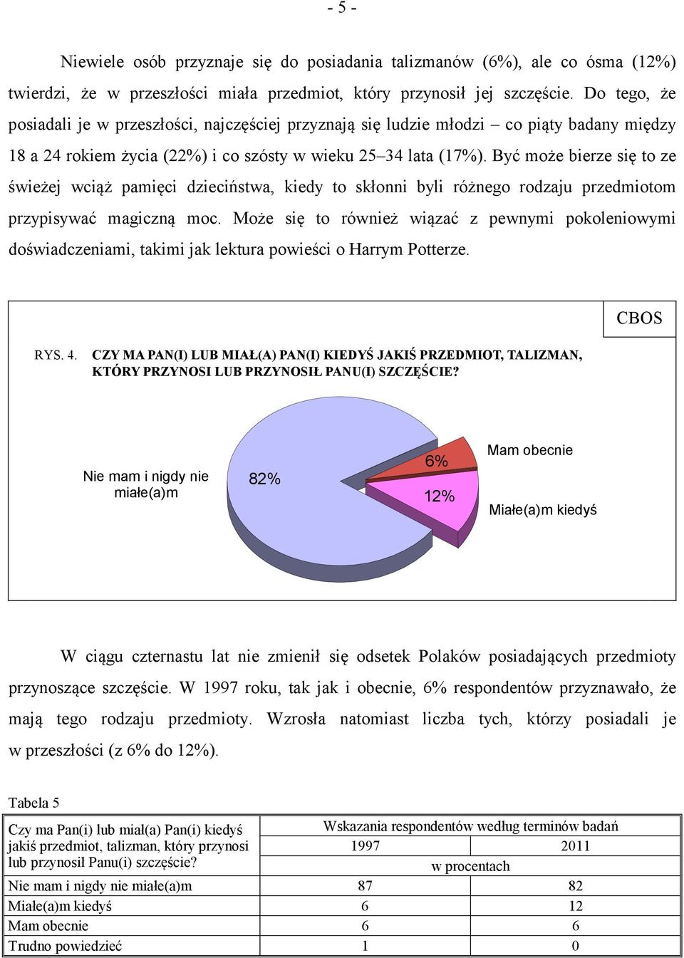 Być może bierze się to ze świeżej wciąż pamięci dzieciństwa, kiedy to skłonni byli różnego rodzaju przedmiotom przypisywać magiczną moc.