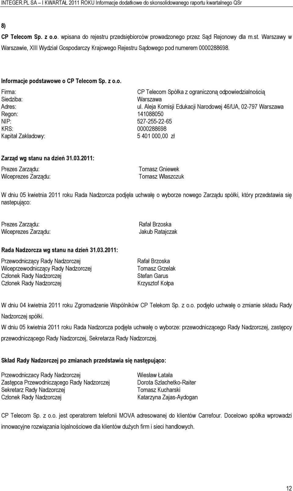 . Firma: Siedziba: Adres: Regn: 141088050 NIP: 527-255-22-65 KRS: 0000288698 Kapitał Zakładwy: 5 401 000,00 zł CP Telecm Spółka z graniczną dpwiedzialnścią Warszawa ul.