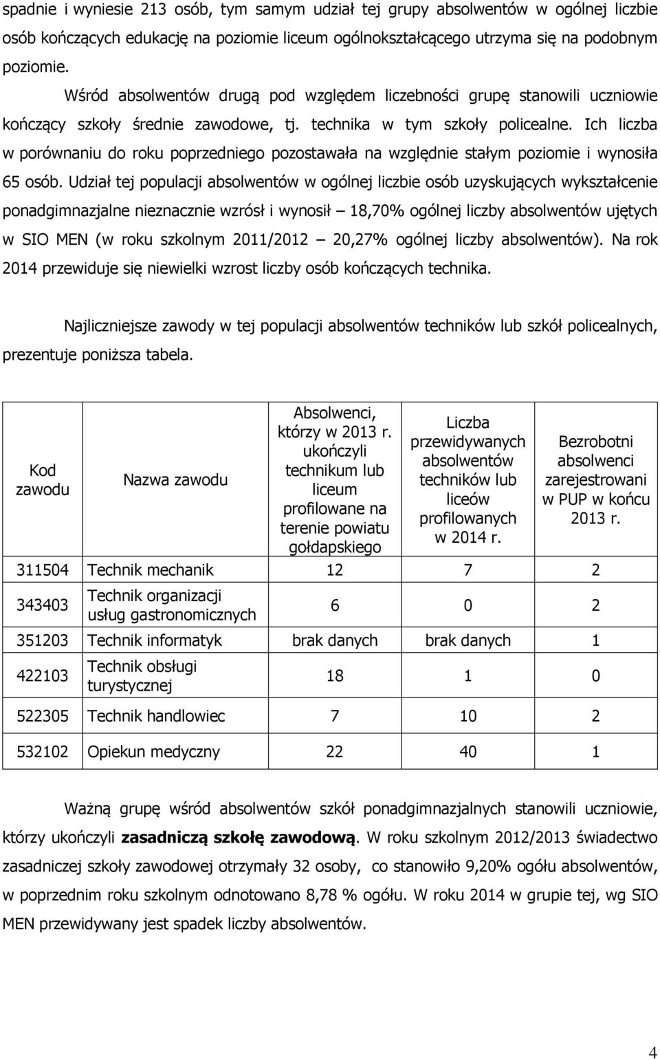 Ich liczba w porównaniu do roku poprzedniego pozostawała na względnie stałym poziomie i wynosiła 65 osób.