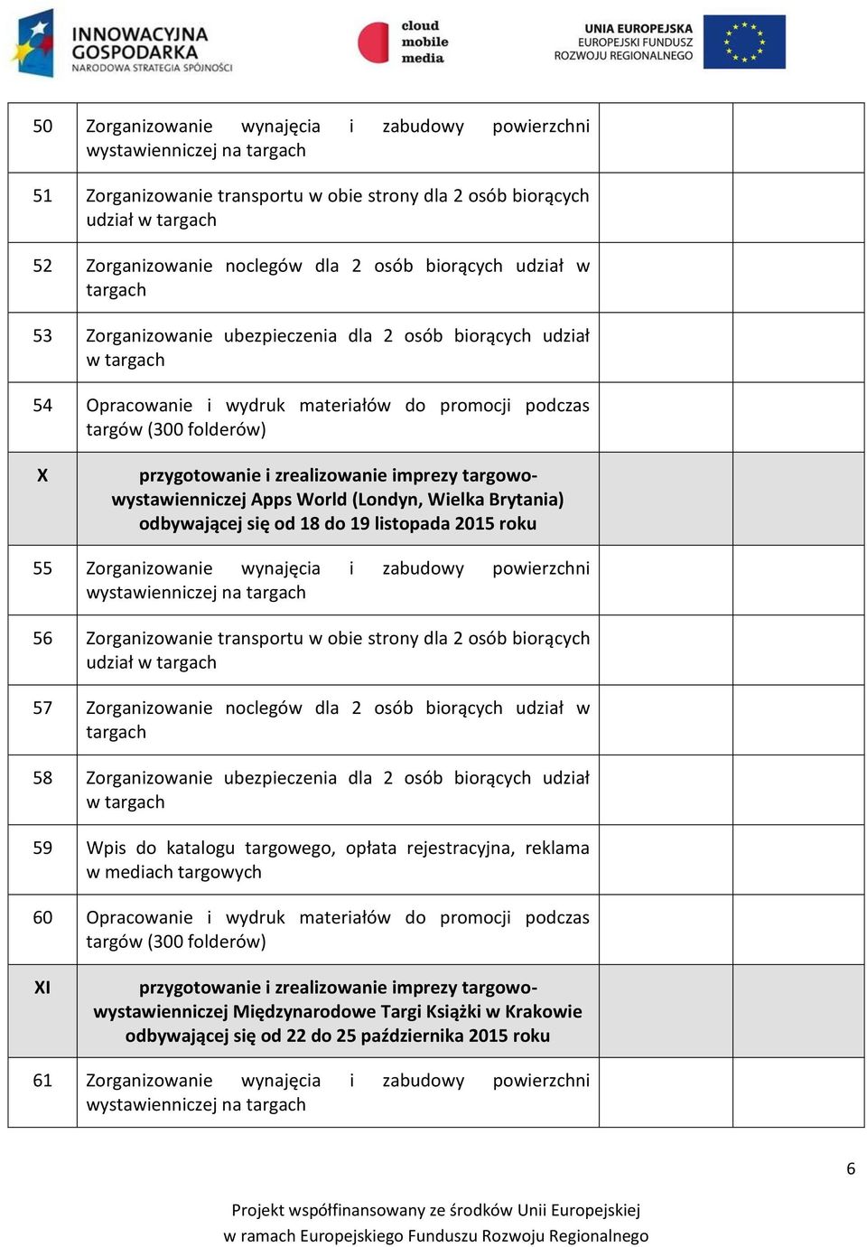 roku 55 Zorganizowanie wynajęcia i zabudowy powierzchni wystawienniczej na 56 Zorganizowanie transportu w obie strony dla 2 osób biorących udział w 57 Zorganizowanie noclegów dla 2 osób biorących