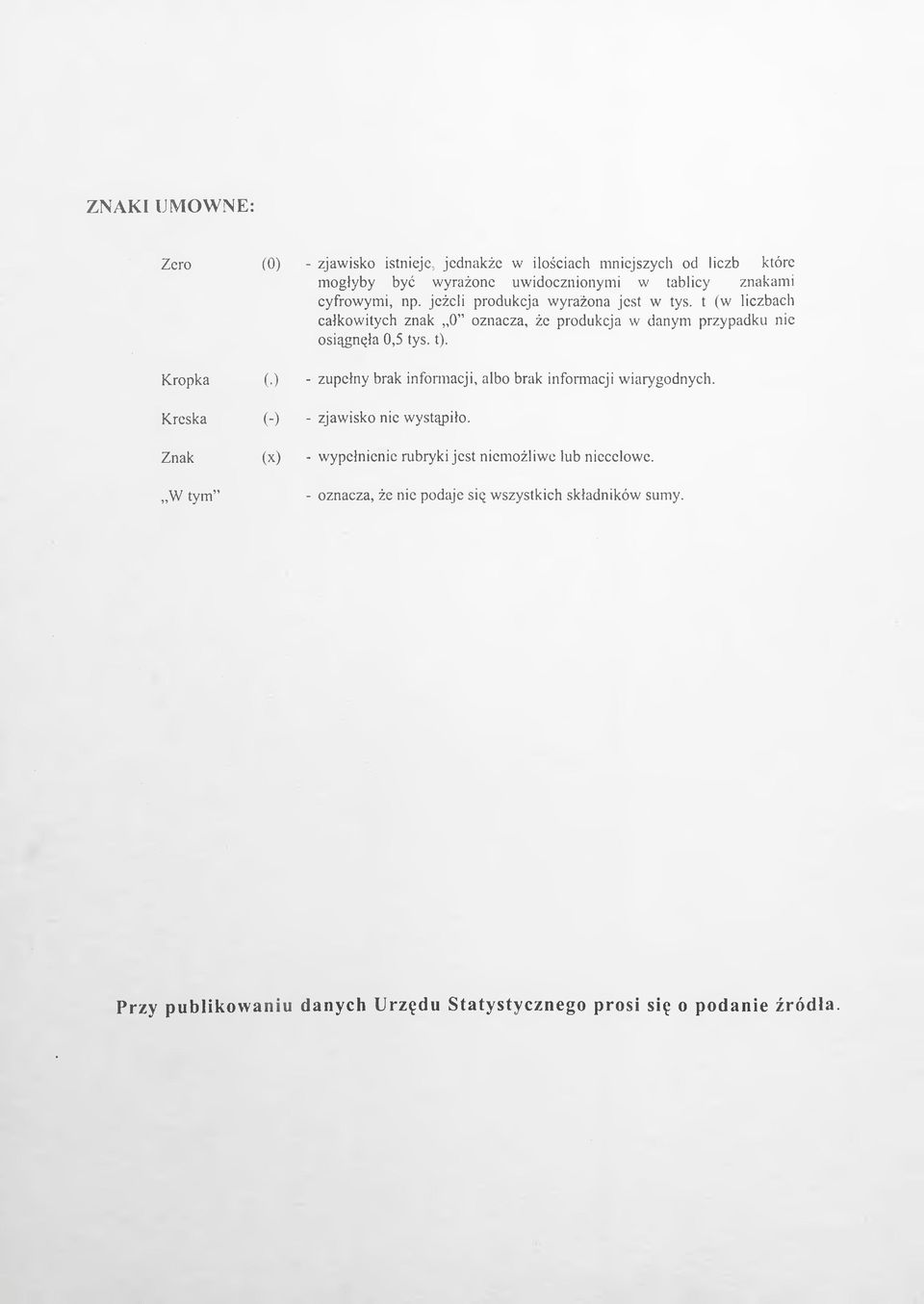 Kropka ( ) - zupełny brak informacji, albo brak informacji wiarygodnych. Kreska (-) - zjawisko nie wystąpiło.
