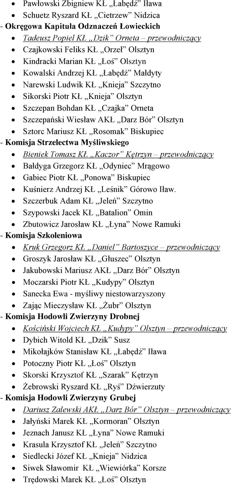 Bór Olsztyn Sztorc Mariusz KŁ Rosomak Biskupiec - Komisja Strzelectwa Myśliwskiego Bieniek Tomasz KŁ Kaczor Kętrzyn przewodniczący Bałdyga Grzegorz KŁ Odyniec Mrągowo Gabiec Piotr KŁ Ponowa Biskupiec