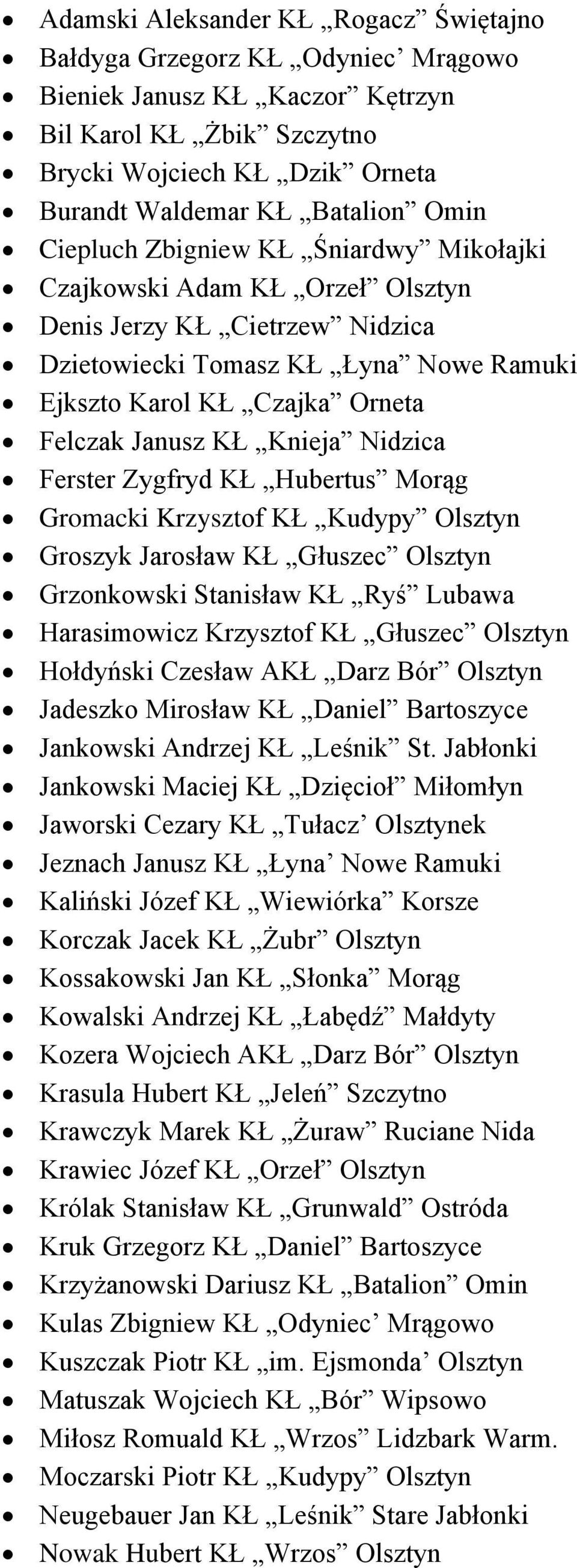 Knieja Nidzica Ferster Zygfryd KŁ Hubertus Morąg Gromacki Krzysztof KŁ Kudypy Olsztyn Groszyk Jarosław KŁ Głuszec Olsztyn Grzonkowski Stanisław KŁ Ryś Lubawa Harasimowicz Krzysztof KŁ Głuszec Olsztyn