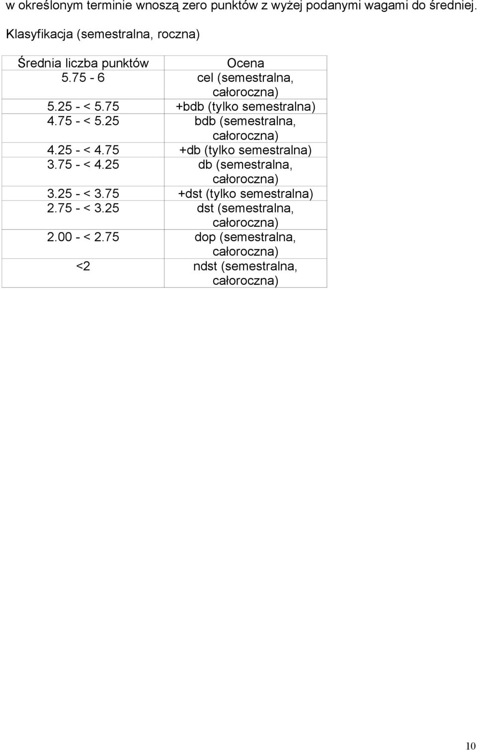 75 +bdb (tylko semestralna) 4.75 - < 5.25 bdb (semestralna, 4.25 - < 4.75 +db (tylko semestralna) 3.