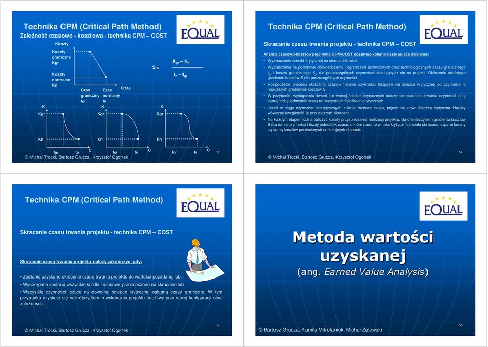 Wyznaczenie na podstawie doświadczenia i ograniczeń technicznych oraz technologicznych czasu granicznego t gr i kosztu granicznego K gr dla poszczególnych czynności składających się na projekt.