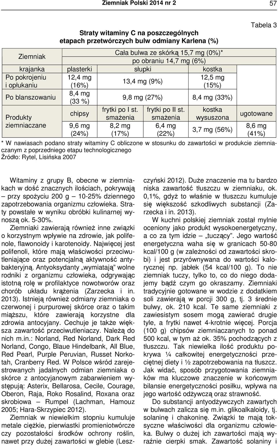 smażenia 8,2 mg (17%) frytki po II st.