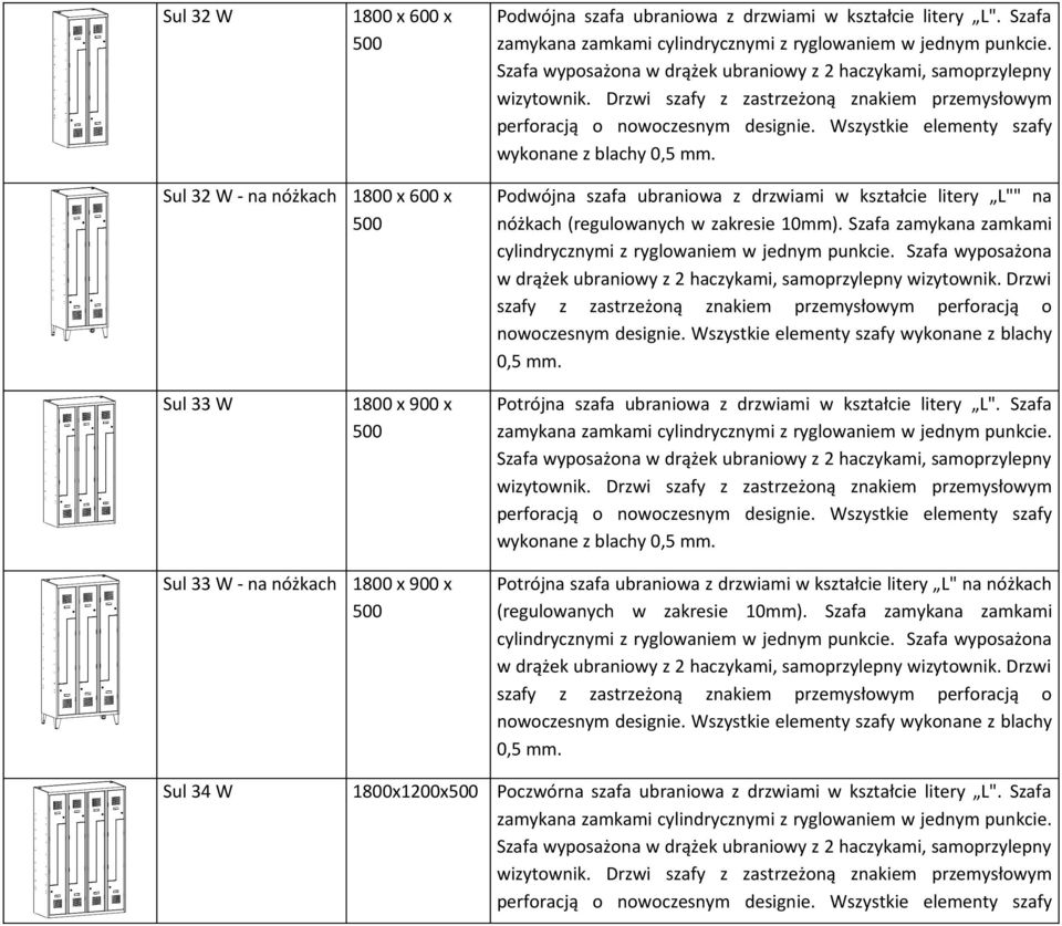 Szafa wyposażona w drążek ubraniowy z 2 haczykami, samoprzylepny Podwójna szafa ubraniowa z drzwiami w kształcie litery L"" na nóżkach (regulowanych w zakresie 10mm).