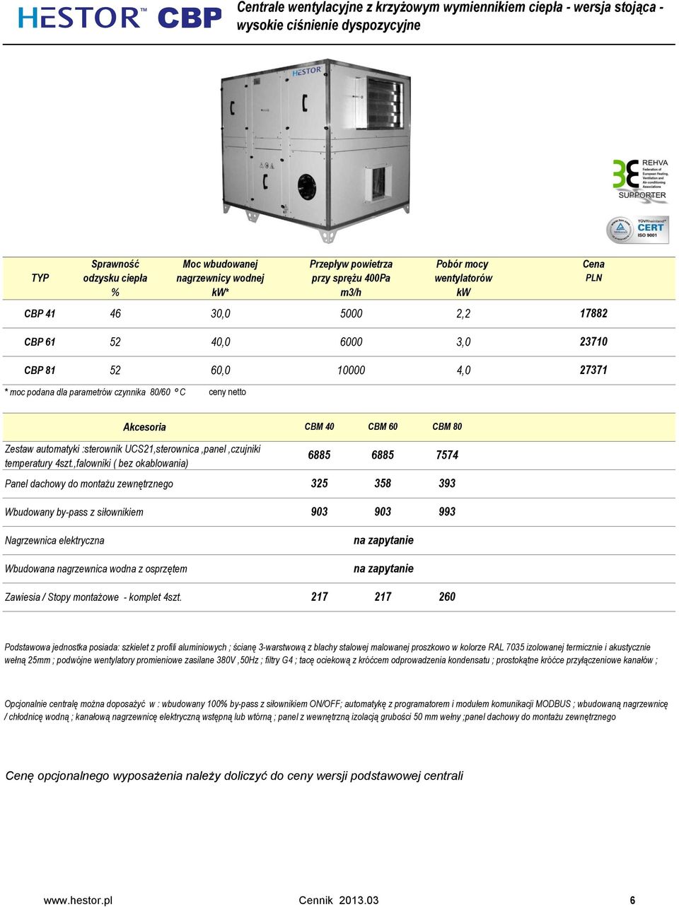 netto Akcesoria CBM 40 CBM 60 CBM 80 Zestaw automatyki :sterownik UCS21,sterownica,panel,czujniki temperatury 4szt.