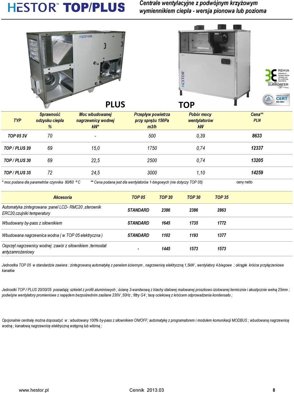 * moc podana dla parametrów czynnika 80/60 º C ** Cena podana jest dla wentylatorów 1-biegowych (nie dotyczy TOP 05) ceny netto Akcesoria TOP 05 TOP 20 TOP 30 TOP 35 Automatyka zintegrowana :panel