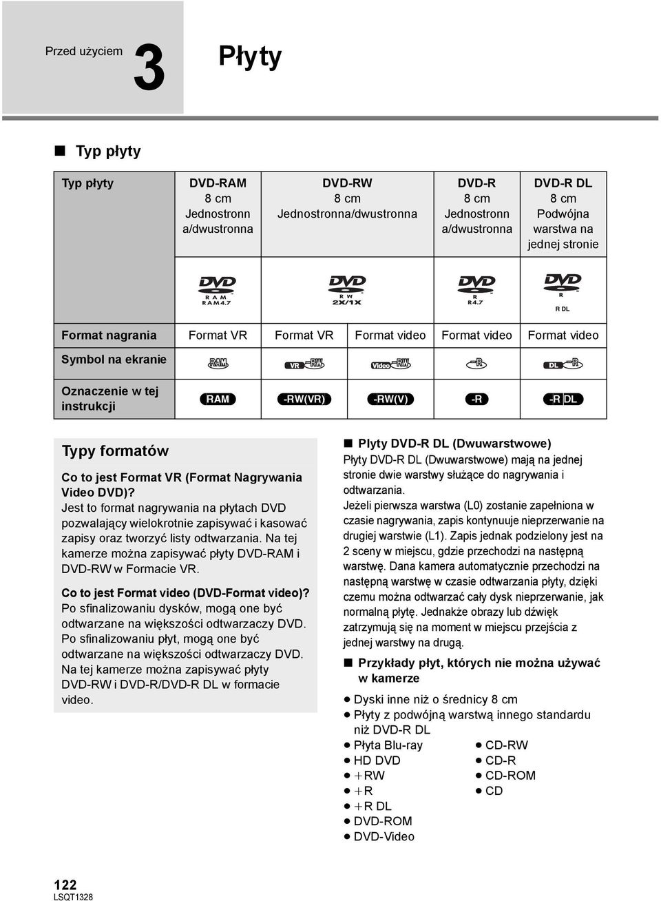 (Format Nagrywania Video DVD)? Jest to format nagrywania na płytach DVD pozwalający wielokrotnie zapisywać i kasować zapisy oraz tworzyć listy odtwarzania.