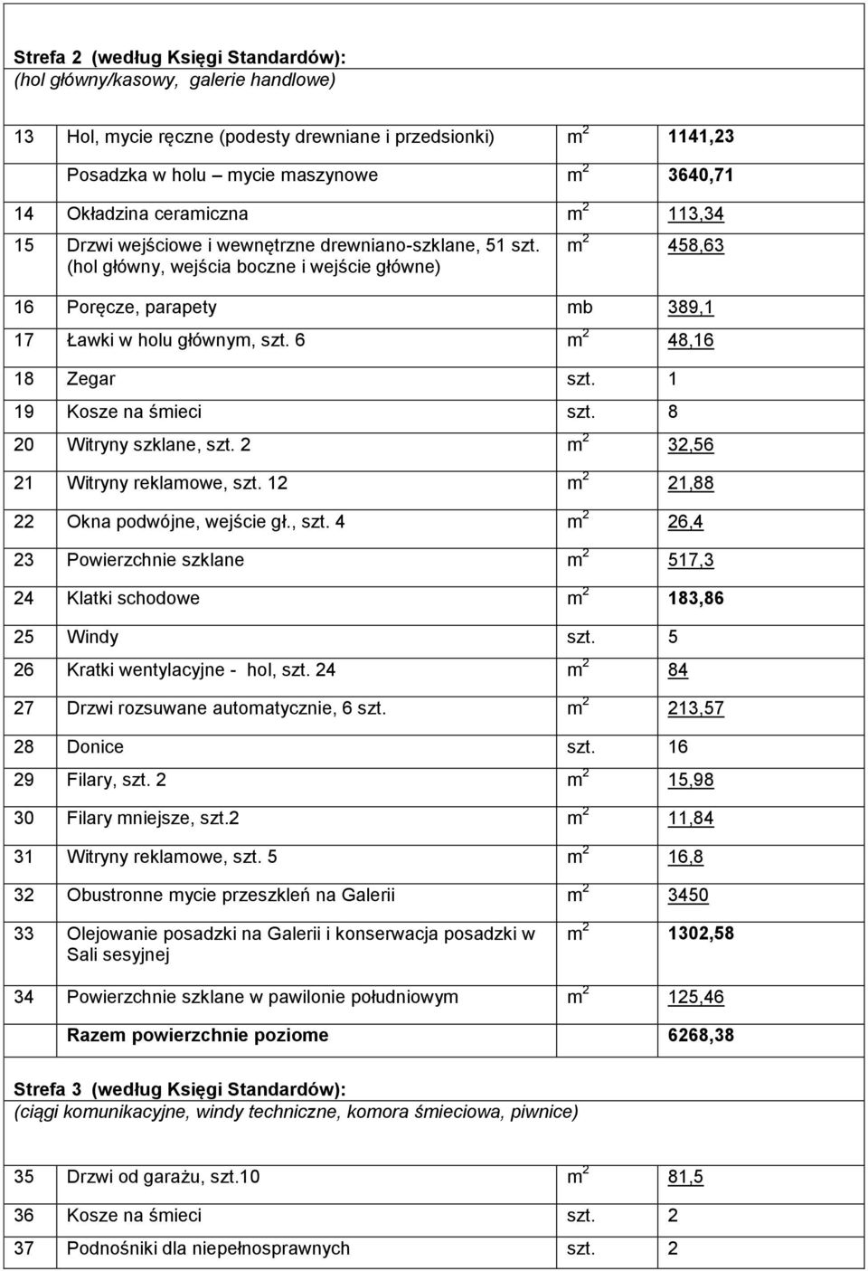 6 m 2 48,16 18 Zegar szt. 1 19 Kosze na śmieci szt. 8 20 Witryny szklane, szt. 2 m 2 32,56 21 Witryny reklamowe, szt. 12 m 2 21,88 22 Okna podwójne, wejście gł., szt. 4 m 2 26,4 23 Powierzchnie szklane m 2 517,3 24 Klatki schodowe m 2 183,86 25 Windy szt.